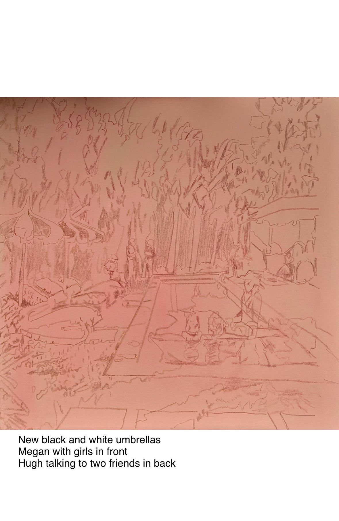 Commission Process, a Visual Reference guide